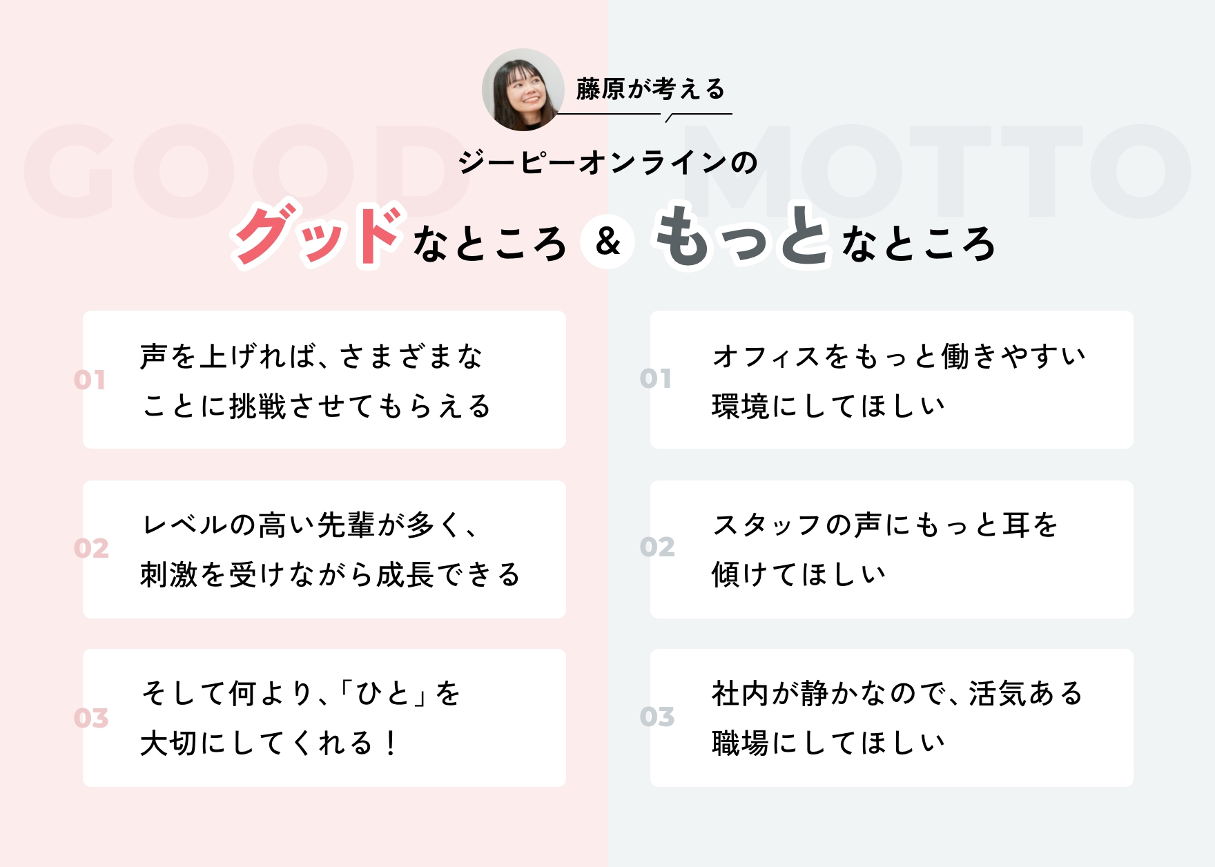藤原が考えるジーピーオンラインの「もっと」なところ「グッド」なところ